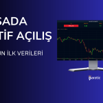 Borsa Güne Nasıl Başladı? BIST 100’de Son Durum (15.11.2023)