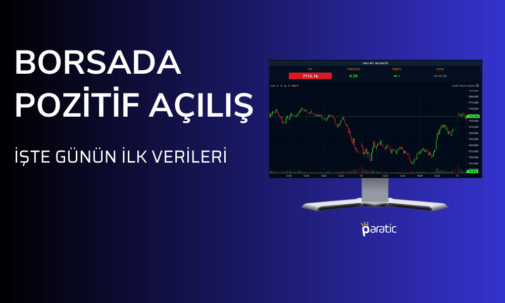 Borsa Güne Nasıl Başladı? BIST 100’de Son Durum (15.11.2023)