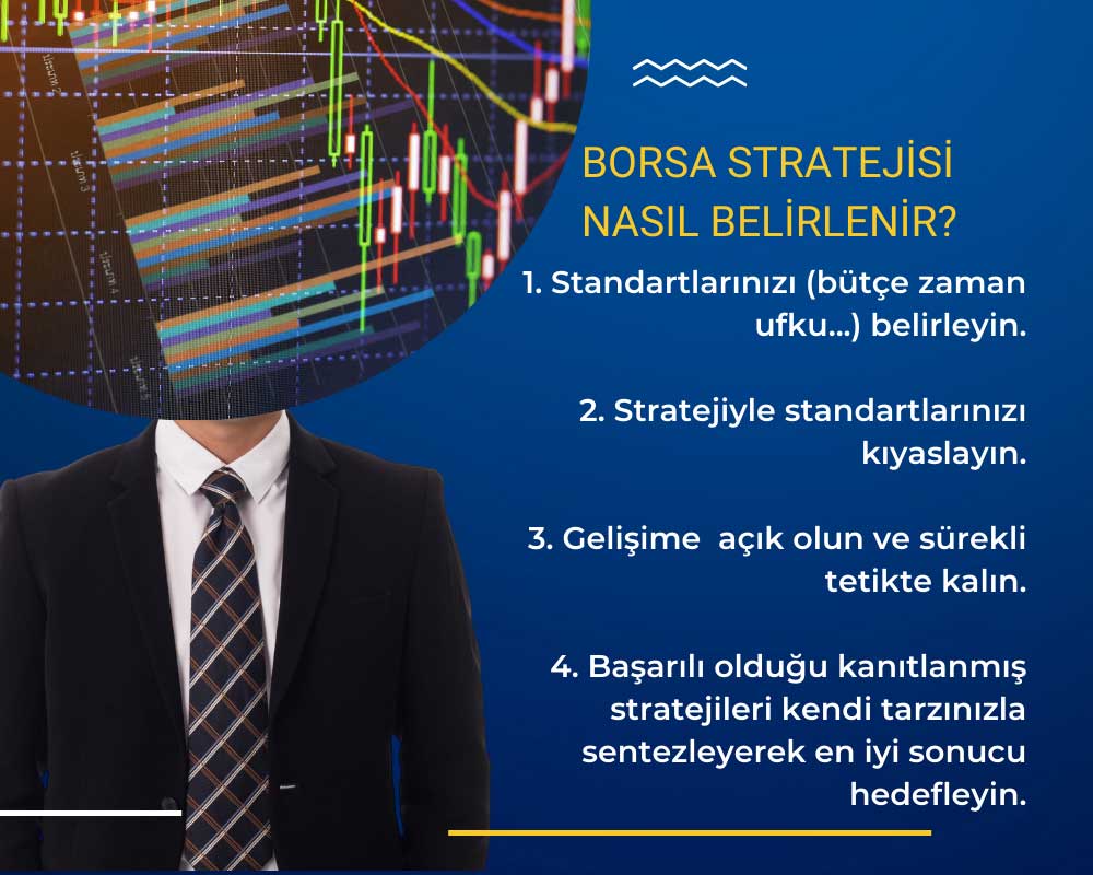 Borsa Stratejisi Üretmek