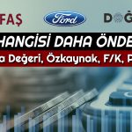 Borsadaki Otomotiv Devlerinin 2023 Performansları Nasıl Oldu?