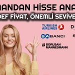 Borsadan Güçlü Kapanış! Dev Şirketler için Analiz Geldi