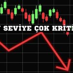 Dikkat Çeken Uyarı: Bitcoin Fiyatı Bu Seviyeye Düşebilir!