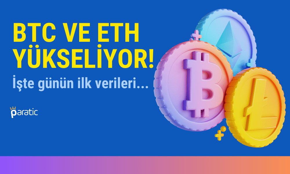 BTC ve ETH Güne Nasıl Başladı? (16.11.2023)