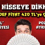 Bu Hisse için Hedef Fiyat 420 TL’ye Çıktı! Bilanço Yaradı