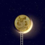 Dogecoin Ay’a Ne Zaman Gidecek? Topluluk Harekete Geçti