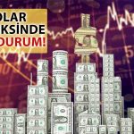 Dolar Endeksi, FED’in Faizleri Uzun Süre Yüksek Tutmasını Fiyatlıyor