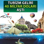 Bakan Ersoy Turizm Verilerini Açıkladı: 50 Milyon Eşiği Aşıldı!