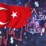 Fitch’ten Türkiye için Yeni Tahmin: Büyüme Yüzde Kaç Olacak?