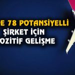 Hedef Fiyatı 208 TL Olan Şirketin Kredi Notu Yükseldi!