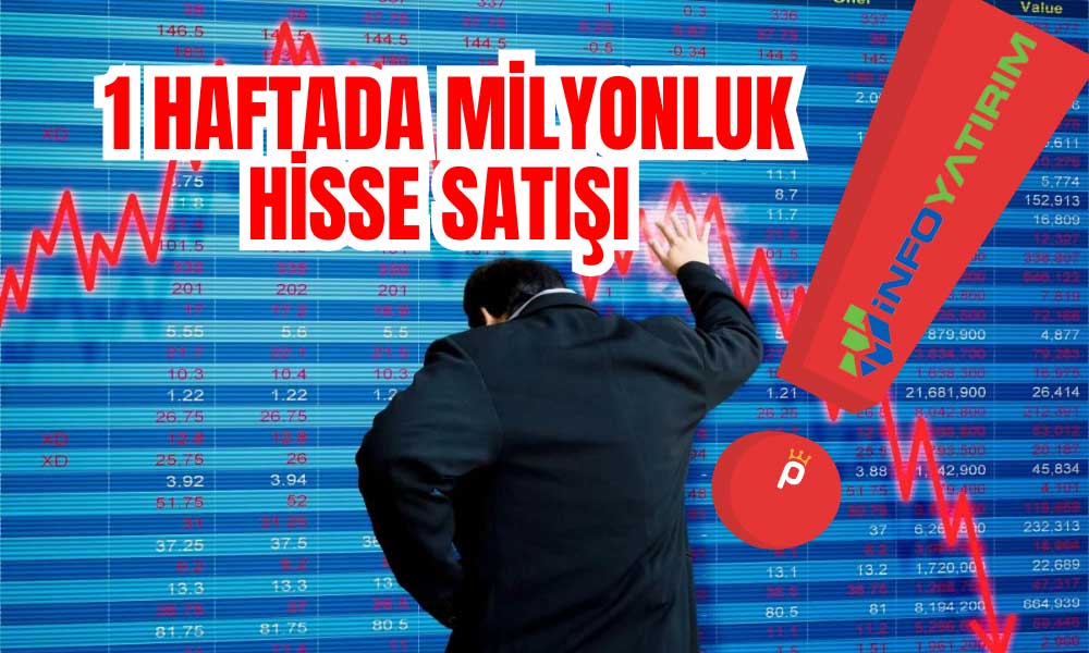 İnfo Yatırım Müşterileri Bu Hisseyi Gözden Çıkardı!