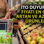 İTO Açıkladı: Ekim’de Ürün Fiyatları Nasıl Değişti?