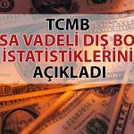 Kısa Vadeli Dış Borç Stoku Eylül’de Yüzde 9,6 Arttı