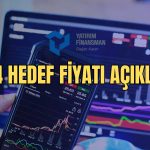 Kurum Hisseyi Portföyüne Ekledi! Hedef Fiyat Açıklandı