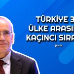Şimşek Açıkladı! Türkiye OECD Ülkeleri Arasında Kaçıncı Sırada?