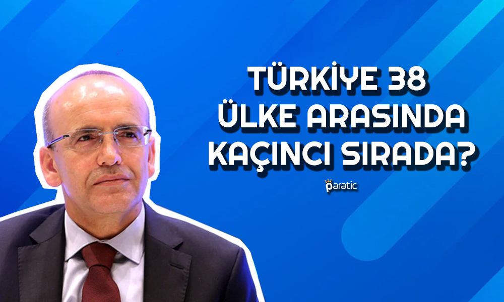 Şimşek Açıkladı! Türkiye OECD Ülkeleri Arasında Kaçıncı Sırada?