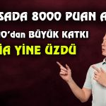THYAO’dan Büyük Katkı! Borsada Psikolojik Seviye Aşıldı