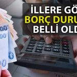 Türkiye’nin En Borçlu ve Borçsuz İlleri Hangisi?