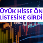 Vakıf Yatırım Model Portföyüne 2 Sektör Devini Ekledi