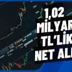 Aracı Kurumun Gözdesi Bu 10 Hisse Oldu! Milyarlık Alım Yaptı