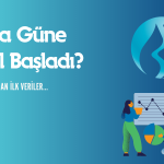 BIST 100 Güne Nasıl Başladı? (01.12.2023)