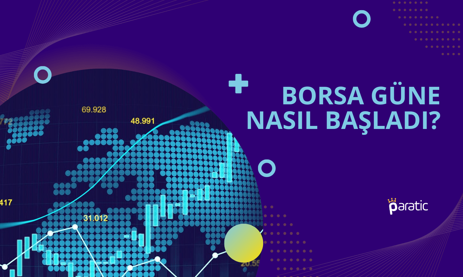 BIST 100 Güne Nasıl Başladı? (12.12.2023)
