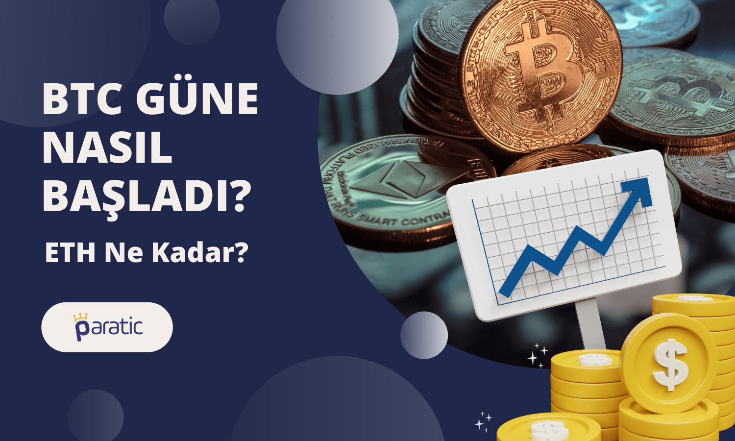 Bitcoin Güne Nasıl Başladı? ETH Ne Kadar? (12.12.2023)