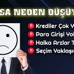 Borsa İstanbul Dibi Kazmayı Sürdürüyor! Sebebi Ne?