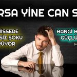 Borsa Sert Düşerken ALFAS ve GUBRF Kırmızıya Büründü