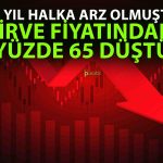 Borsada Eriyen Enerji Şirketi Geri Alım Kararını Duyurdu