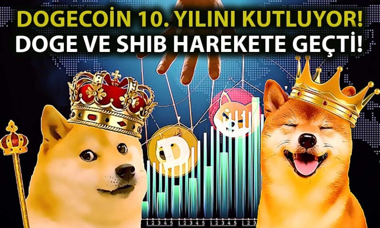 DOGE ve SHIB’de Sert Hareket: Meme Coin Rallisi Başladı mı?