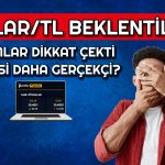 Dolar/TL’de 2024 için Beklentiler Ne? Sıcak Para Gelecek mi?