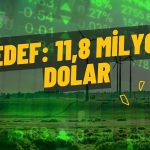 Enerji Şirketi Karbon Kredisi Satışı Yapıldığını Açıkladı
