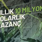 Enerji Şirketi Suriye’de Garanti Kazançlı Sözleşmeyi Kaptı