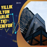 Enerji Şirketinden Dev Yatırım! Çin Merkezli Firma ile Anlaştı