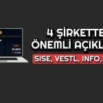 Hedef Fiyatı 86 TL Olan Hissede Zorlu Holding’ten Pay Satışı