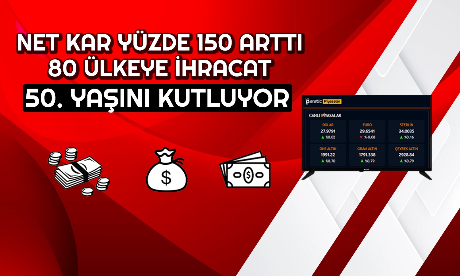 Hisseleri Yüzde 12 Düşen Şirket, 50. Yılını Kutluyor
