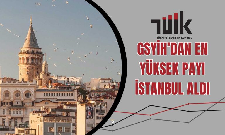İl Bazlı Büyüme Rakamları Açıklandı: İstanbul İlk Sırayı Kaptı