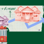 İstanbul’da Konut Hayal Bile Değil: Metrekarede Fiyat 42 Bin TL
