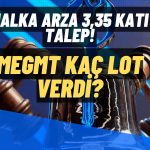 Mega Metal (MEGMT) için Halka Arz Sonuçları: Kaç Lot Dağıtıldı?