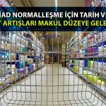 MÜSİAD’dan Enflasyon Açıklaması: Düşüş Ne Zaman?