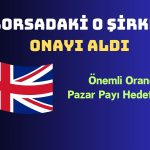 Pazar Payı Artacak! Borsadaki O Şirketin İngiltere’de Önü Açıldı