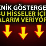 Piyasada Panik Arttı! Bu Hisseler “SAT” Sinyali Verdi