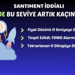 Bitcoin Uçuştayken Açıklandı: Er ya da Geç O Seviye Görülecek!