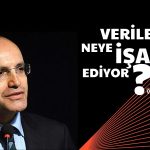 Şimşek’ten Ekonomi Yorumu Geldi: Sıkılaşma Devam Edecek mi?