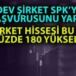 Teknoloji Şirketinden Kayıtlı Sermaye Tavanı Artırımı Hamlesi!