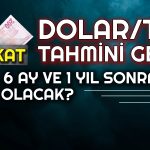 Türk Lirası Dolar Karşısında Ne Kadar Olacak? Anket Şaşırttı