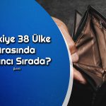 Türkiye Satın Alma Gücünde AB Ortalamasının Altında Kaldı