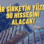 Yeni Halka Arz Olan Şirketten Finansal Yatırım Hamlesi