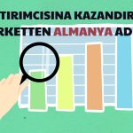 Hissesi Aylık Yüzde 30 Kazandıran Şirketten Avrupa Pazarı Atağı!