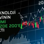 78 Milyon TL’lik Yeni Sözleşme Hisseleri Pozitif Bölgede Tutuyor